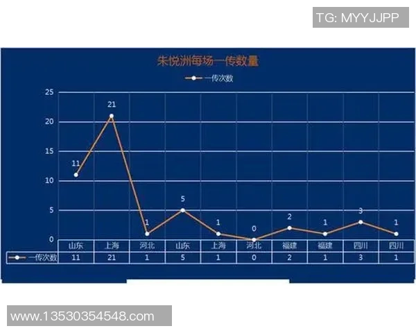 北京足球队比赛经验深度分析与战术探讨之路