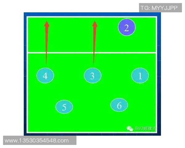 广州乒乓球队进攻战术深度解析与实战应用探讨