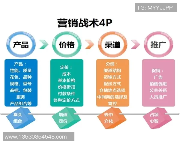 深圳飞盘队意识对比深度解析与战术创新探讨