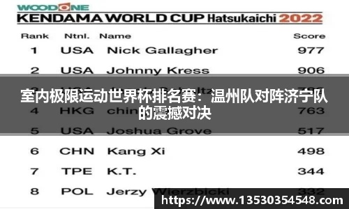 室内极限运动世界杯排名赛：温州队对阵济宁队的震撼对决