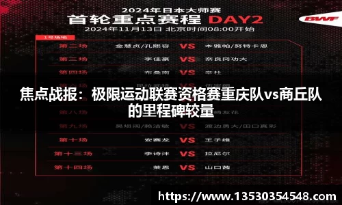 焦点战报：极限运动联赛资格赛重庆队vs商丘队的里程碑较量